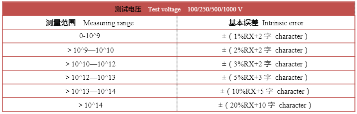 QQ截圖20220525143906.png