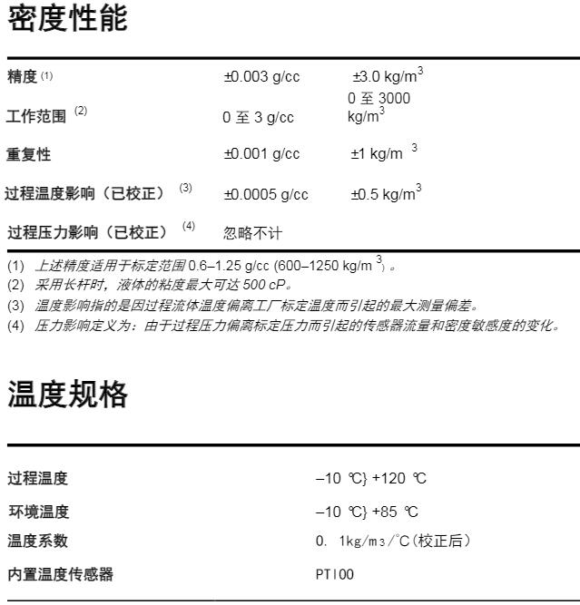 QQ截(jié)圖20221205113332.jpg